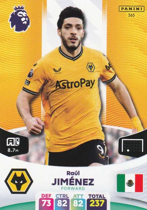 Premier League Adrenalyn XL Raul Jimenez