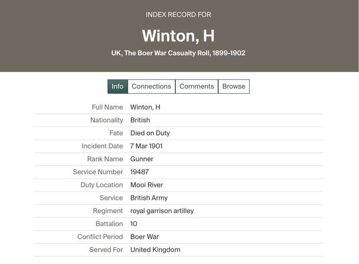Boer War Casualty - Q.S.A. Medal to 'GNR. H. WINTON' (10th E.D. R.G.A.)
