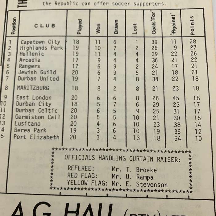 Soccer  1973 'Maritzburg F.C. vs East London United' Official Programme