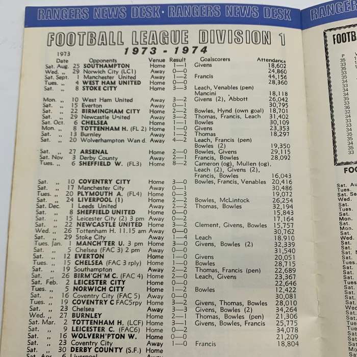 Soccer  '1974 Queens Park Rangers vs Derby County' Official Programme