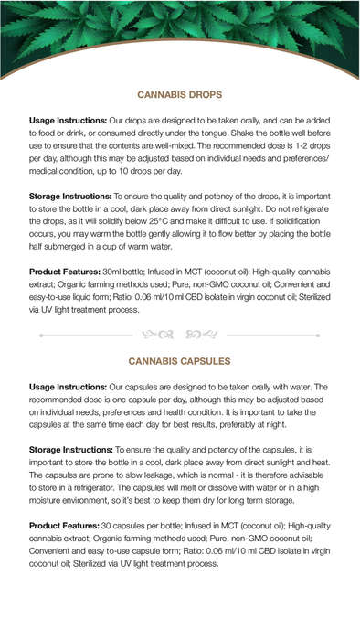 CannaCare Oil