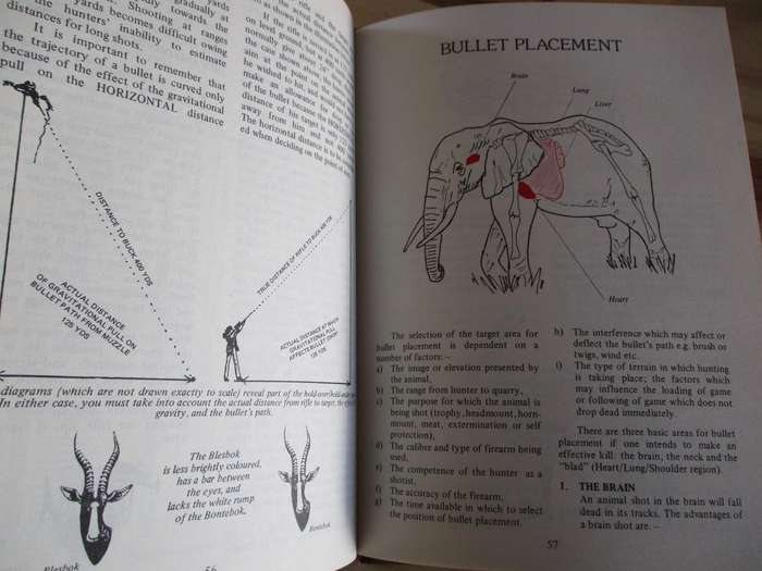 A Hunter's Handbook
