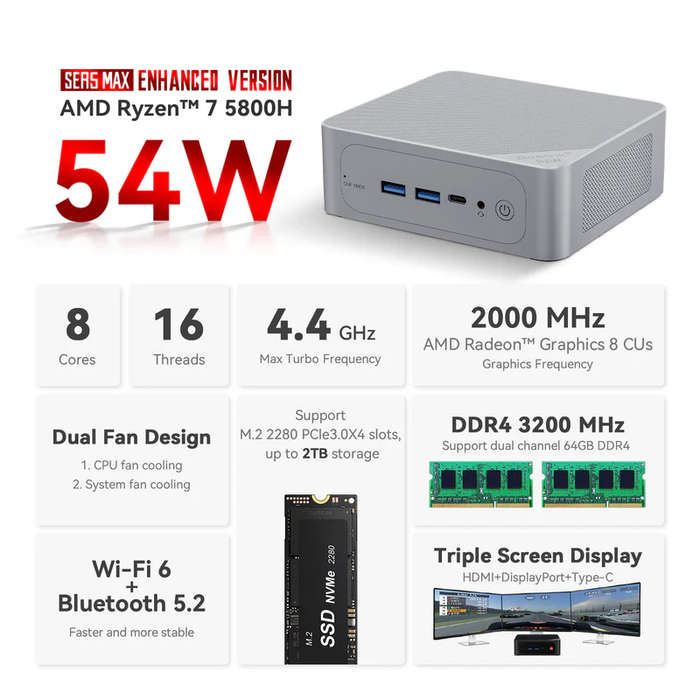 Beelink Mini PC SER5 MAX, AMD Ryzen 7, 4.4Ghz 5800 512GB 16GB Win 11
