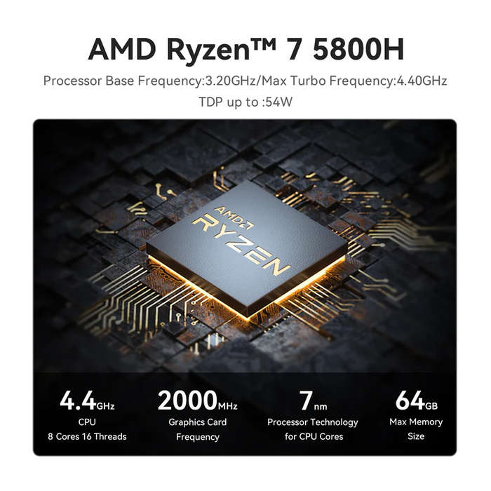 Beelink Mini PC SER5 MAX, AMD Ryzen 7, 4.4Ghz 5800 512GB 16GB Win 11