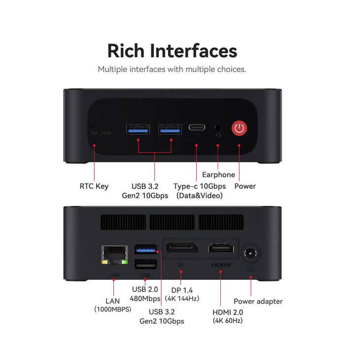 Beelink Mini PC SER5 MAX, AMD Ryzen 7, 4.4Ghz 5800 512GB 16GB Win 11