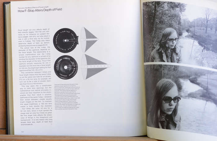 The Camera (Life Library of Photography)