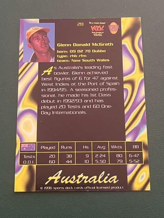 Cricket Card - *SIGNED* Glenn Mcgrath 1996 Sports Deck Cricket Card