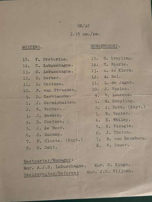 Rugby Programme - South Western Districts vs North Eastern Districts 28/08/1965