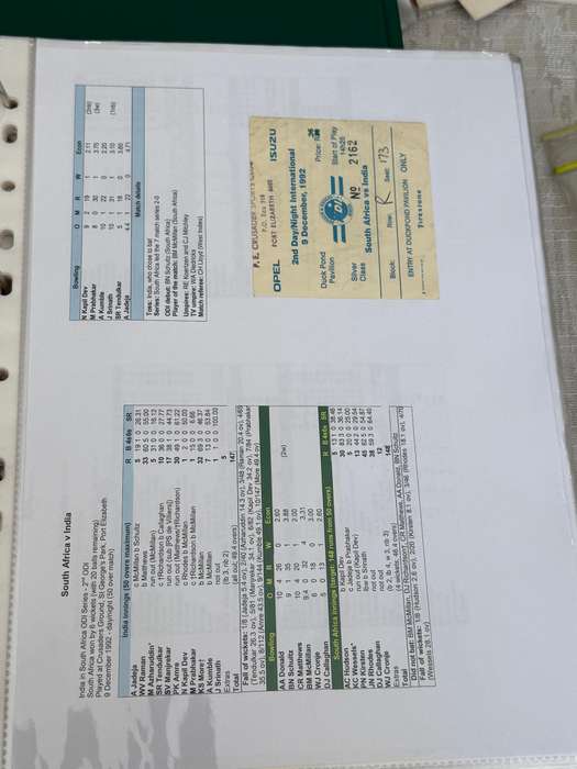 Cricket Ticket -  South-Africa vs India 9/12/1992 (St Georges Park)