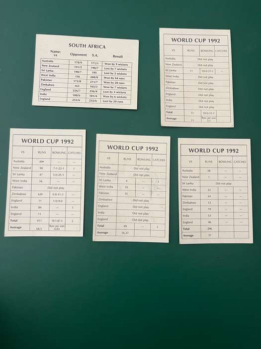 Cricket Cards - *Rare cards: 1992 SASI South-Africa Cricket World Cup Cricket Cards