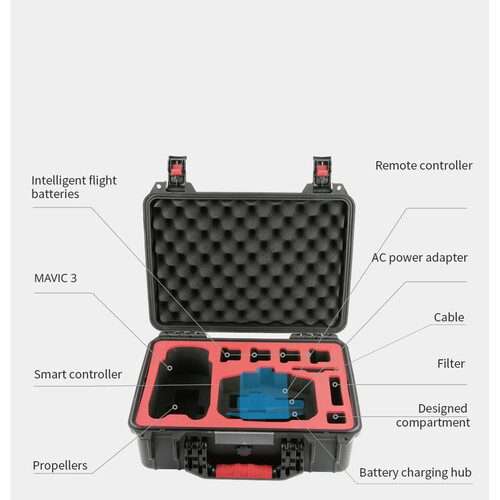 PGYTECH Mavic 3 Safety Carrying Case