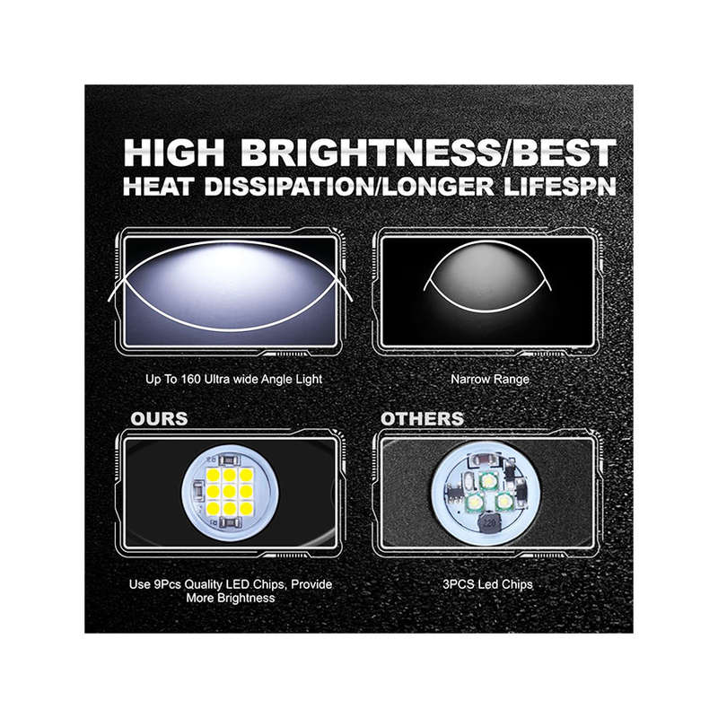Universal Aluminium 9-LED Rocklights (White) - 10 pack