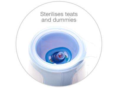 Snookums Electrical Bottle and Food Warmer