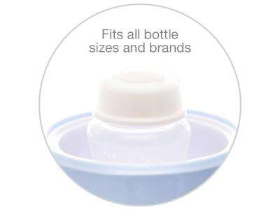 Snookums Electrical Bottle and Food Warmer