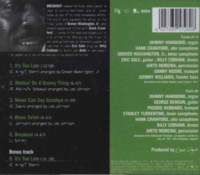 Breakout (CD)