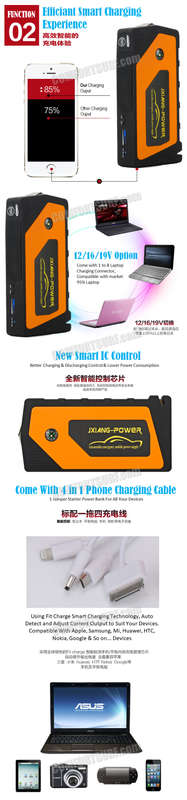 Original Multifunction Car Jumper Starter Power Bank 69800mAh with 5V 9V 12V 16V 19V Outpu