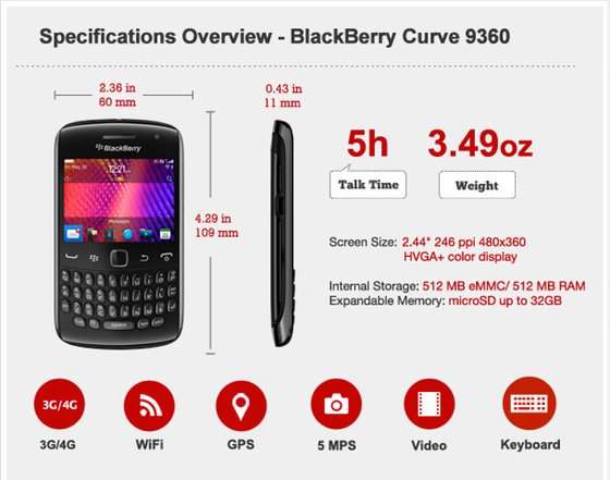 BlackBerry Curve 9360 Features & Specs