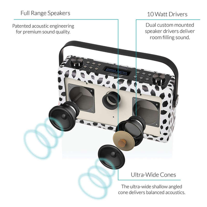 VQ Hepburn MKII Portable DAB+ FM Radio Bluetooth Speaker Lulu Guinness Black Lip