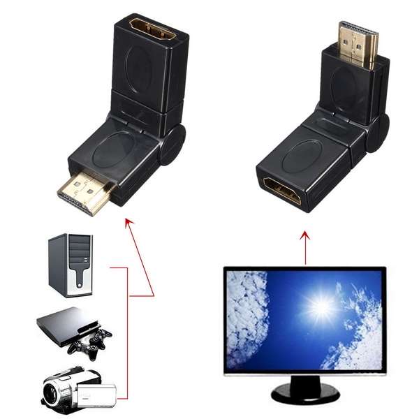 360 Degree Rotation Swivel HDMI Male to HDMI Female Adjustable Adapter Converter