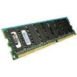 1 GB DDR 266MHz/PC2100 ECC F/IBM eServer