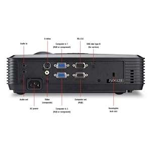 ViewSonic PJD5123 SVGA DLP Projector  120Hz/3D Ready, 2700 Lumens, 3000:1 DCR
