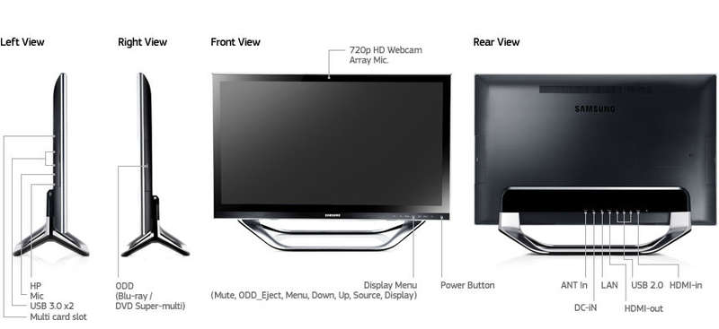 http://g-ec2.images-amazon.com/images/G/01/electronics/samsung/700A3D_Port_information_120926._V386760010_.jpg