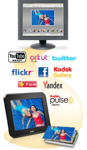 KODAK Share Button