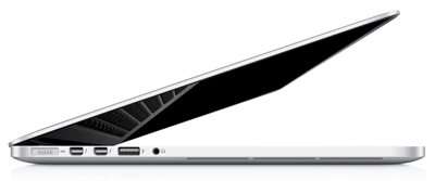 macbook pro ret angle