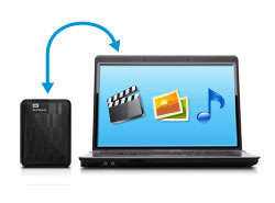 WD My Passport - High Capacity