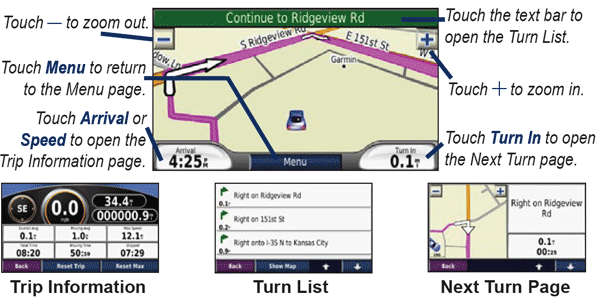 Garmin's own navigation is easy to use