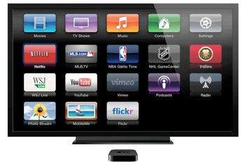 “channels