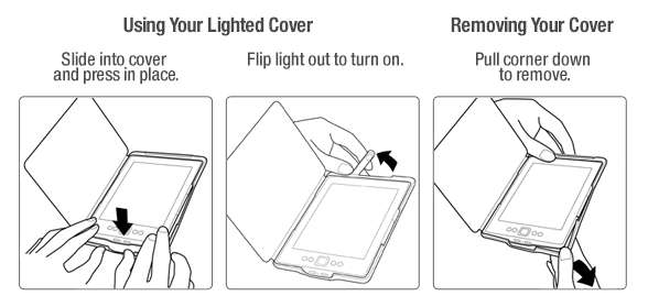 Using Your Lighted Cover