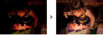 Canon PowerShot highlights