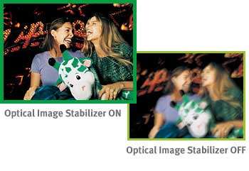 Canon PowerShot digital camera highlights