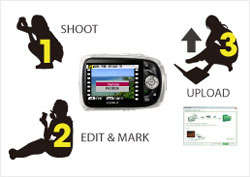 Fuji FinePix digital camera highlights