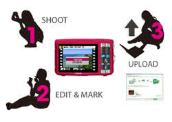 Fuji FinePix digital camera highlights