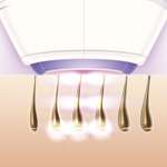 Philips Lumea Precision IPL hair removal system