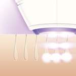 Philips Lumea Precision IPL hair removal system