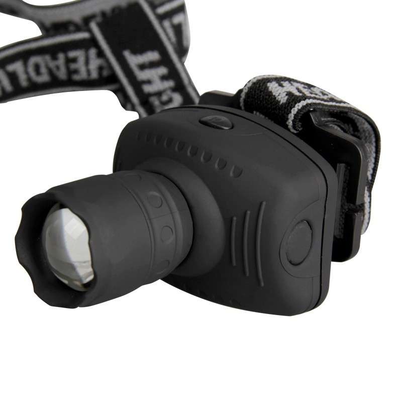 High Power Zoom Headlamp