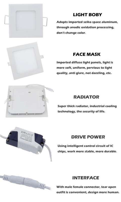 LED Panel Light -1