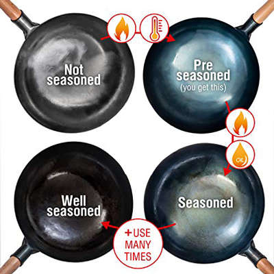 Traditional Hammered Chinese Stir Fry Wok