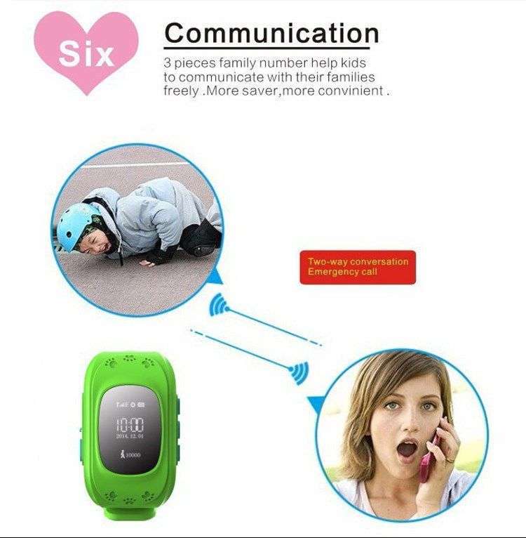 faulty Nevenoe Kids GPS Tracker Smart Watch pink colour only