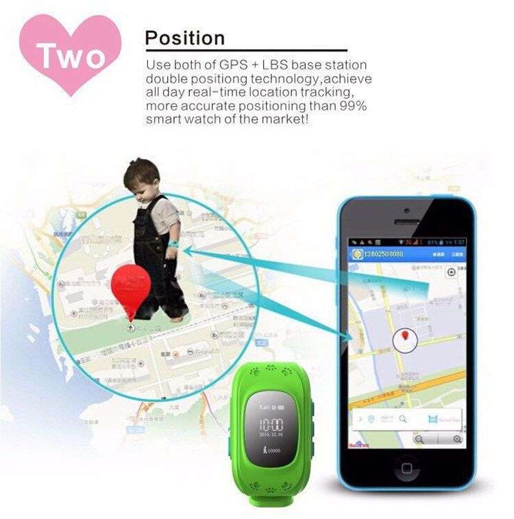 faulty Nevenoe Kids GPS Tracker Smart Watch pink colour only