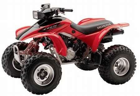 Honda TRX 300EX 2001 to 2006 Service Manual (E-book)