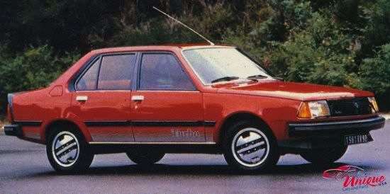 Renault R18 Service Manual (E-book) (Free download)