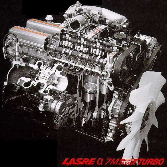 Toyota Engine 7M-GE & 7M-GTE Service Manual (E-book)