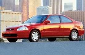 Honda Civic 1996 to 1998 Service Manual (E-book) (Free download)