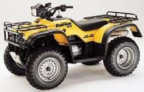 Honda ForeTrax Foreman TRX 450 (1998 to 2001) service manual (E-book)