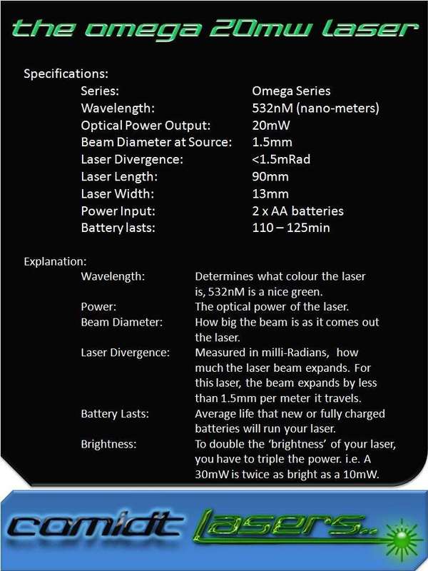 20mW Omega Laser
