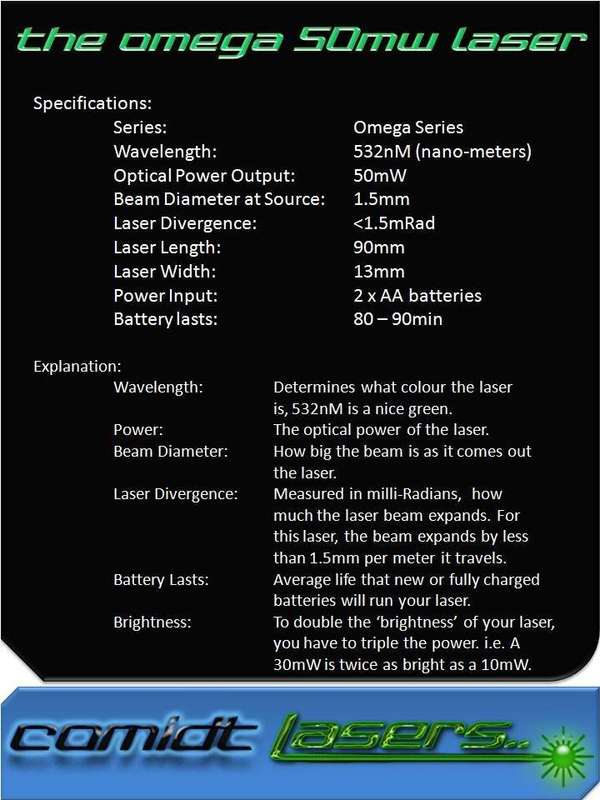 20mW Omega Laser